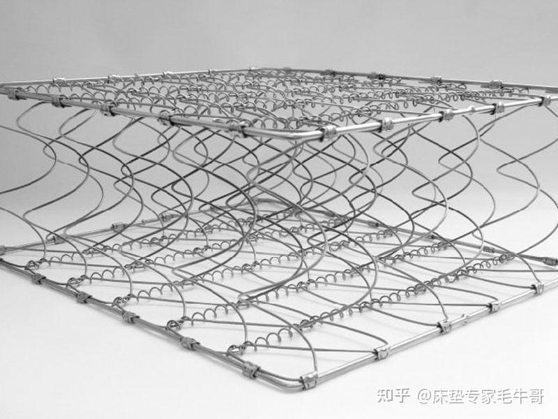 床垫弹簧系统