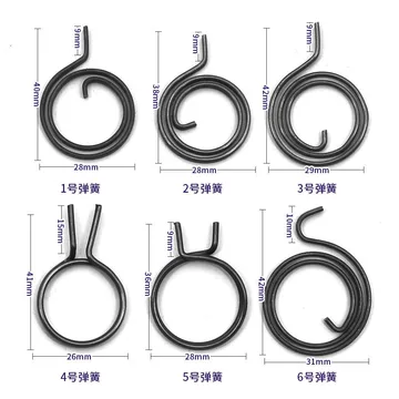 生产线升级改造